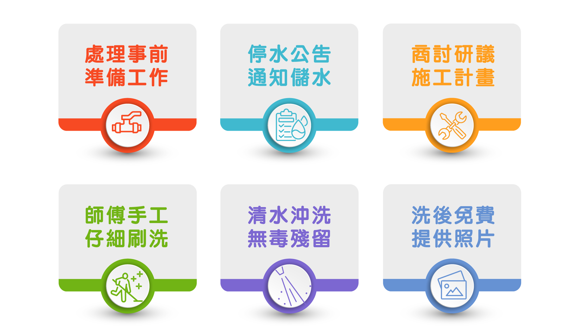 水塔老爹茂昌專業工程施工流程 水塔老爹茂昌專業工程施工流程